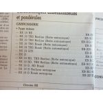 BX 15-19 86-93 Revue Technique Citroen