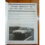 R25 Ph 1 Revue Technique Renault