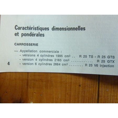 R25 Ph 1 Revue Technique Renault