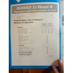 R21 II 89-93 Revue Technique Renault