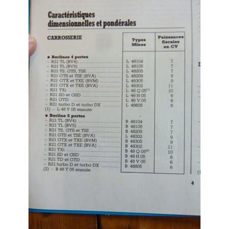 R21 II 89-93 Revue Technique Renault