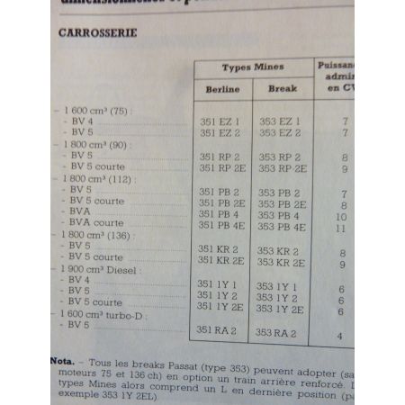 Passat 89-93 Revue Technique VW