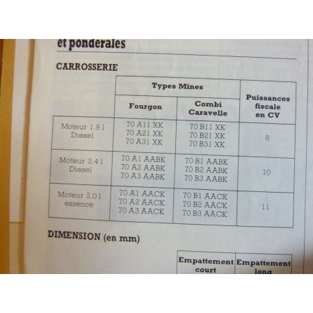 Transporter 91- Revue Technique VW