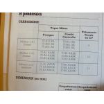 Transporter 91- Revue Technique VW