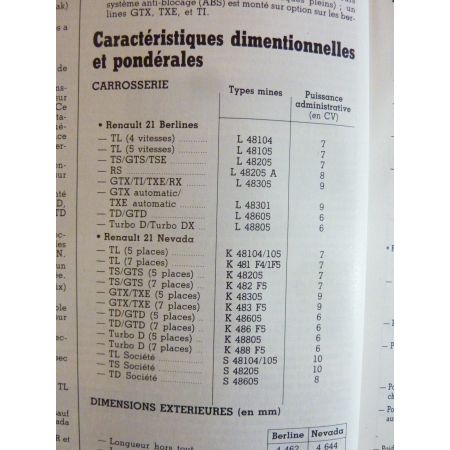 R21 S1 Revue Technique Renault