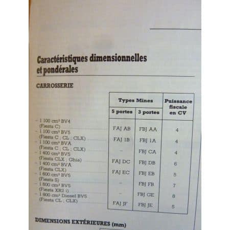 Fiesta 89- Revue Technique Ford