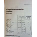 Fiesta 89- Revue Technique Ford