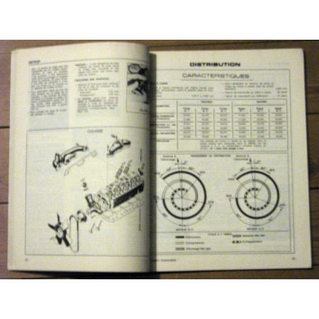 City Revue Technique Opel