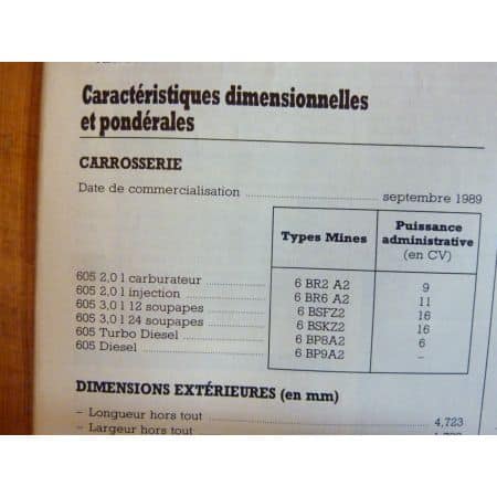 605 Revue Technique Peugeot