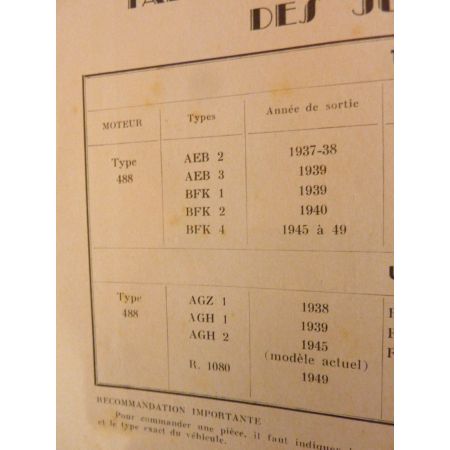 Juvaquatre OM Revue Technique Mercedes Renault