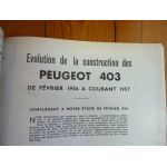 403 (2) Revue Technique Peugeot