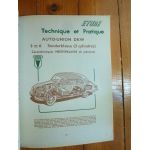 Sanderklasse 3 cyl Revue Technique Auto Union Dkw