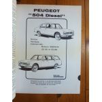 504 Die Revue Technique Peugeot