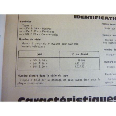 504 Die Revue Technique Peugeot