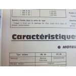 504 Die Revue Technique Peugeot