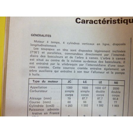 Taunus 76- Revue Technique Ford