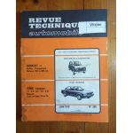 Granada Revue Technique Ford