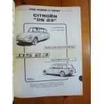 ID 23 Revue Technique Citroen