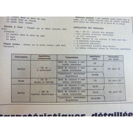 ID 23 Revue Technique Citroen