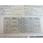 ID 23 Revue Technique Citroen