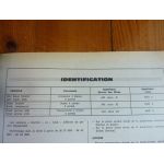 Ami Super Revue Technique Citroen