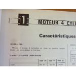 A310 Revue Technique Alpine