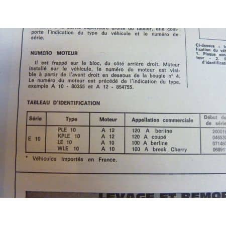 Cherry 120A Revue Technique Datsun