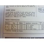 Cherry 120A Revue Technique Datsun