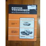 Beta Revue Technique Lancia