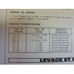 Corolla Revue Technique Toyota