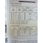 304 Revue Technique Peugeot