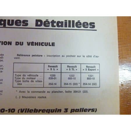 R5 Revue Technique Renault