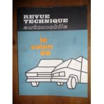 Salon 1966 Revue Technique