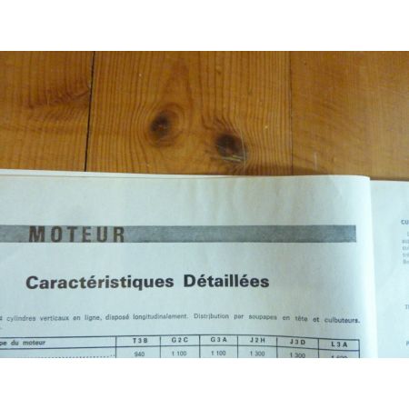 Escort II Revue Technique Ford