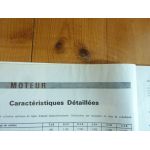 Escort II Revue Technique Ford