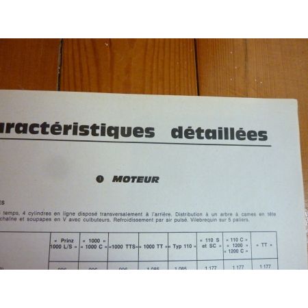 4 Cyl Revue Technique Nsu