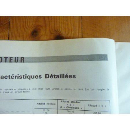 AlfaSud Revue Technique Alfa Romeo