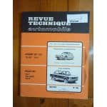 POLSKI 125 Revue Technique Fiat