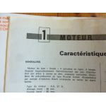 Rekord 2100 D Revue Technique Opel