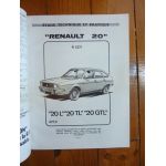 R20 Revue Technique Renault
