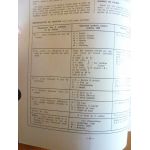 MINI Revue Technique Austin Mini Mg British Leyland