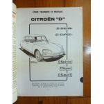 DS Revue Technique Citroen