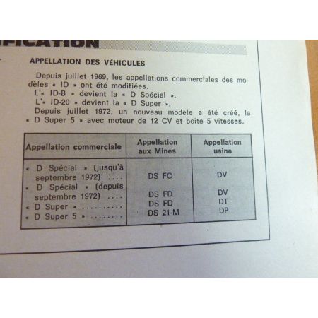 DS Revue Technique Citroen