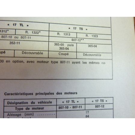 R17 Revue Technique Renault