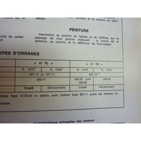 R17 Revue Technique Renault