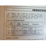 304 Die Revue Technique Peugeot