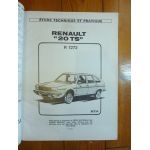 R20 TS Revue Technique Renault