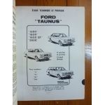 Taunus Revue Technique Ford