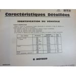 Taunus Revue Technique Ford