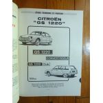 GS 1220 Revue Technique Citroen